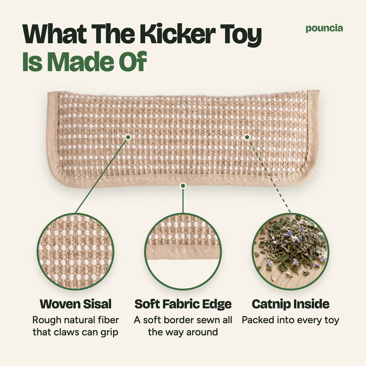 What the kicker toy is made of: woven sisal, soft fabric edge, catnip inside